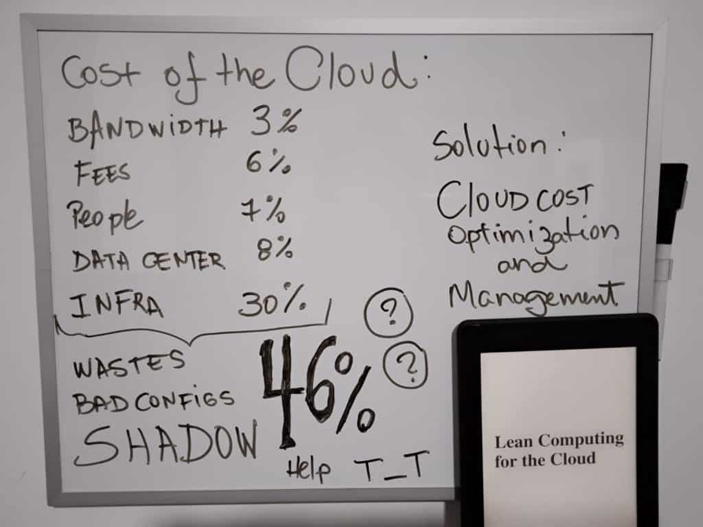 Cost of the cloud - How do I do It?